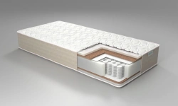 Real Beauty Norm Mattress with Independent Spring Block
