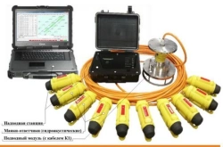 PICKET-USBL Ultra-Short Base Positioning Station