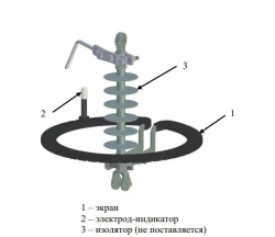 Multi-chamber Surge Arrester RMKE-20 LL.PD.D.024.B0.WW