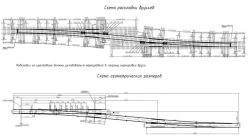 Single Track Switch Type R65 Mark 1/11 for Railway Systems