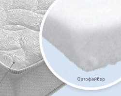 Real Ortho Mattress with Independent Spring Block