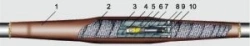 Heat Shrinkable Jointing Sleeve for 10kV Cables - 10ПСТп (о.п.)-9