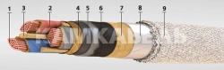 Power Cable with Copper Conductors and Paper Insulation for 6, 10 kV Applications