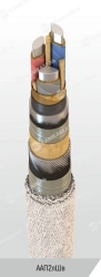 Power Cable with Aluminum Conductors and Impregnated Paper Insulation - AAP2лШв 1kV