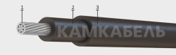 Flexible Power Cable with Aluminum Core and Rubber Insulation APRN 660V